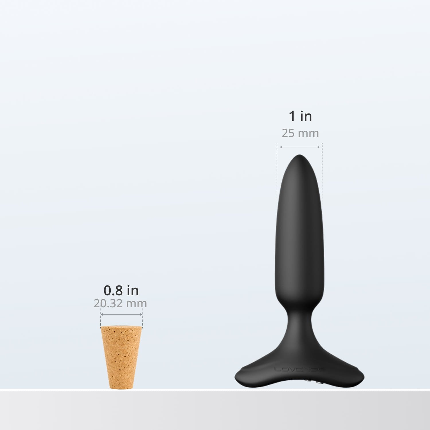 Width size comparison